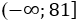 0401a0mj-b205-77x20.png