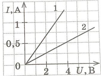0401a1dl-af98-338x256.png