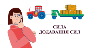 Сила-міра взаємодії.Додавання сил.