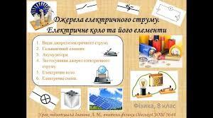 Сила струму. Напруга. Опір. (Самостійна робота)