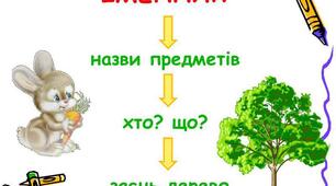Українська мова. Повторюємо іменник 