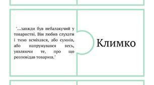 Григір Тютюнник "Климко" Цитатна характеристика героїв ПАЗЛИ