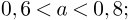 0401alfv-fc90-130x20.png