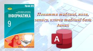 Поняття таблиці, поля, запису, ключа таблиці бази даних