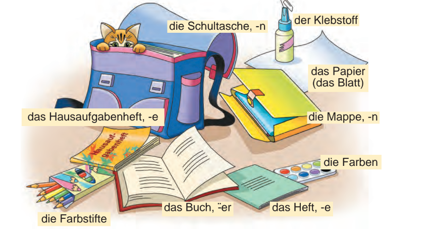 MEINE SCHULTASCHE КЛАСНА РОБОТА + ДОМАШНЯ РОБОТА | Урок на 3 завдання