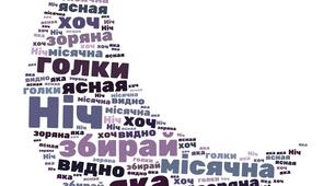Хмара слів "Склади речення. Родинно-побутові пісні".