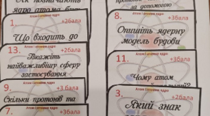 Атом і атомне ядро. Радіоактивне випромінювання. Картки 40 шт