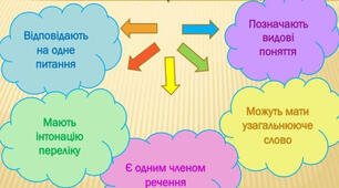 Розділові знаки при однорідних членах речення