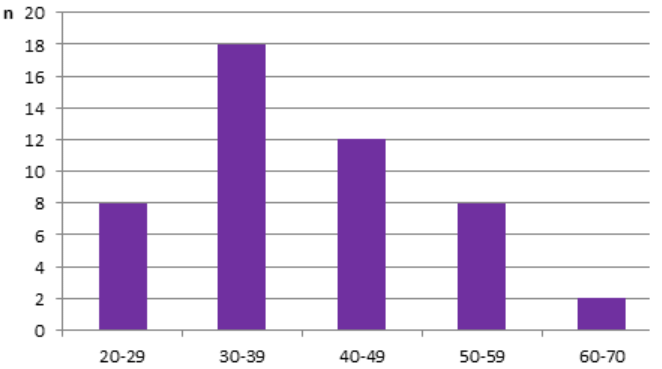 0401b414-2cbc-662x369.png
