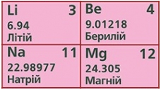 0401b6ul-c0e4-228x127.png