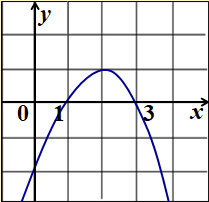 0401b6we-b7e8-209x202.png