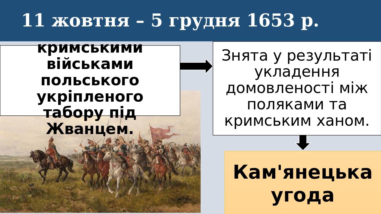 11 жовтня – 5 грудня 1653 р. Кам'янецька угода Облога україно-кримськими військами польського укріпленого табору під Жванцем. Знята у результаті ук...