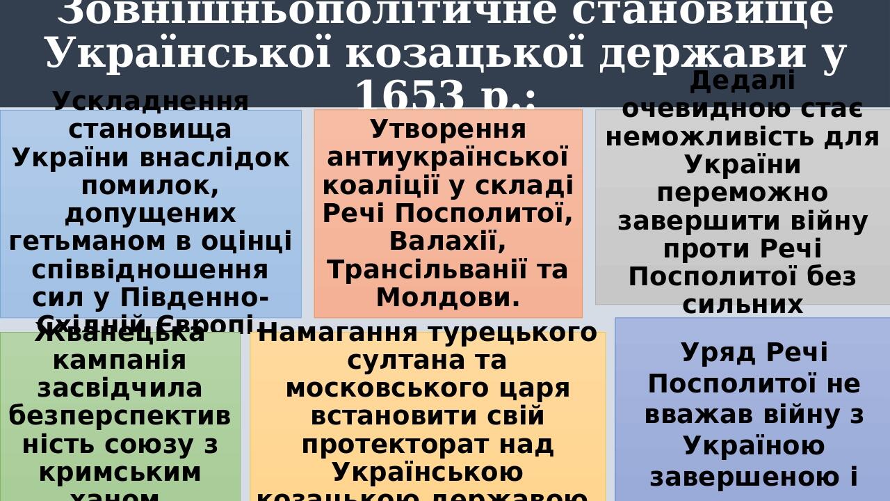 Зовнішньополітичне становище Української козацької держави у 1653 р.: Уряд Речі Посполитої не вважав війну з Україною завершеною і готувався до нов...