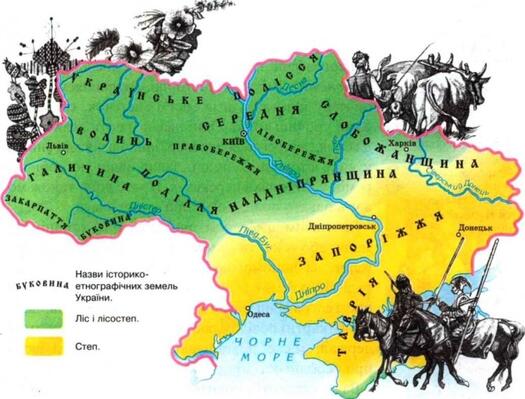 Етнографічні регіони України. Коли вони сформувалися та звідки пішли їхні назви - Переяславська міська рада