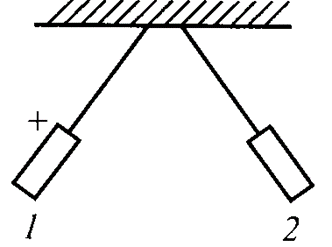 0401blhc-08ab-332x247.png