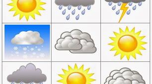 Unit 5 What’s the Weather Like? Погода( узагальнення). ст.88