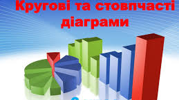 Діаграми