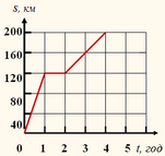0401bp6y-5355-151x143.png