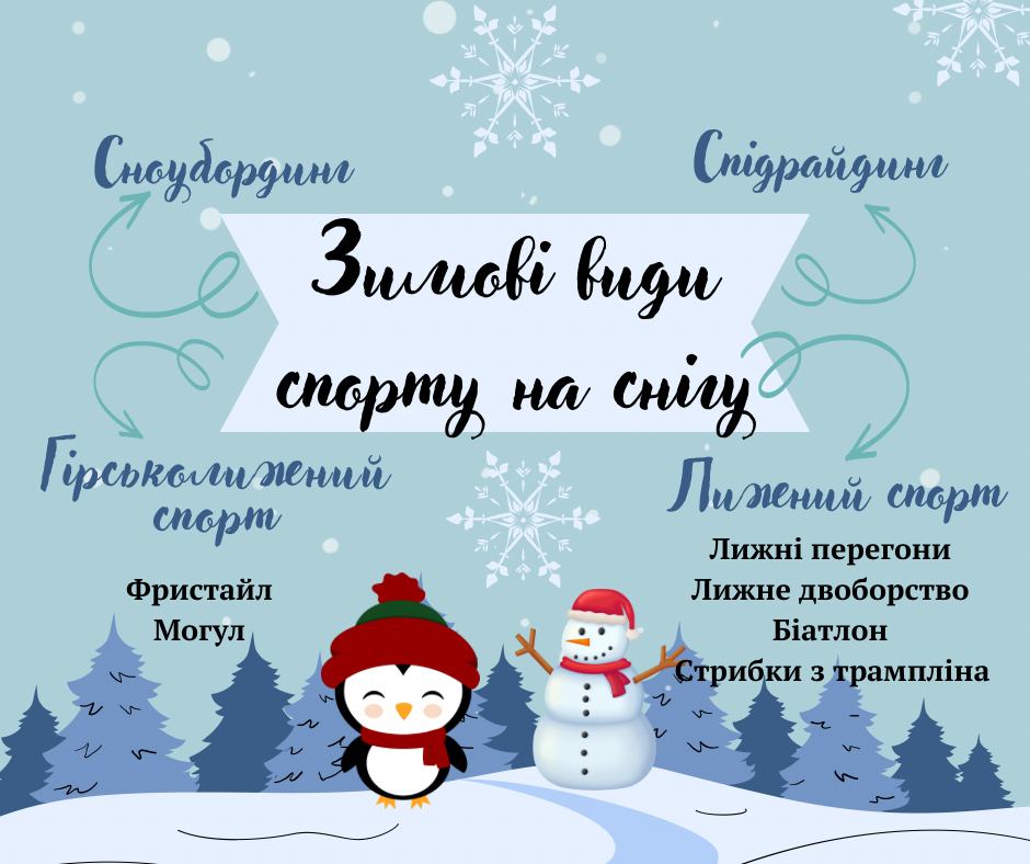 Презентація на тему Зимові види спорту Презентація Фізична культура