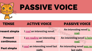 (Копія) Passive Voice