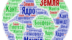 Хмарки слів до розділу 3 ''Пізнаємо природу Землі'' за підручноком Д.Біда Т.Гільберг Я.Колісник ''Пізнаємо природу''