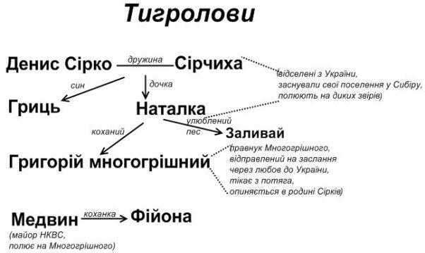 0401c2vl-9571-602x359.jpg