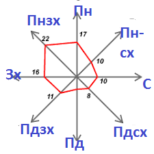 0401c3rv-fe20-225x225.png
