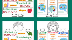 Мінілепбук /пам'ятка "Частини мови"
