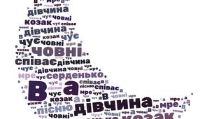 Хмара слів "Склади речення. Родинно-побутові пісні" (2 в.)