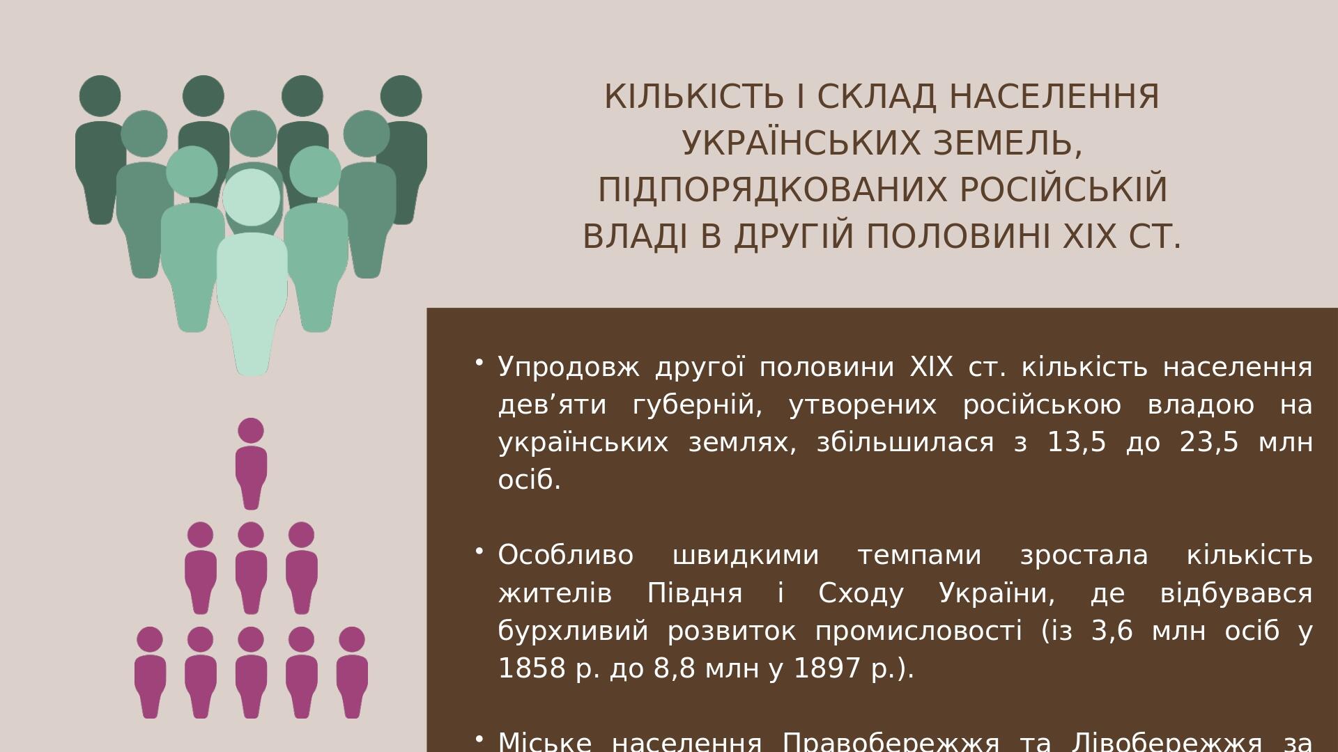 Зміни в соціальній структурі населення у пореформений період ...