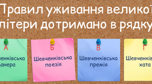 Інтерактивна вправа "Вікторина" з теми "Уживання великої літери"