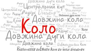 Довжина кола. Довжина дуги кола. 9 клас.