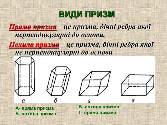 Геометрія 11 кл. Об'єм призми. | Урок на 3 завдання. Геометрія
