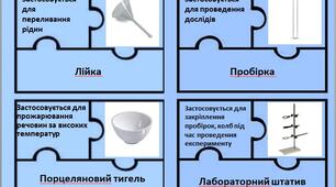 Пазли "Лабораторний посуд та обладнання кабінету хімії"