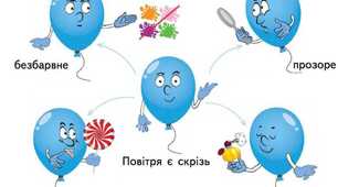 (Копія) Повітря. Природознавство 5 клас.