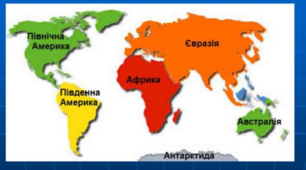 МАТЕРИКИ 