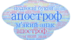  Орфографія 