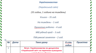 Календарно-тематичне планування з українознавства  для учнів 6 класу (І-ІІ  семестри).