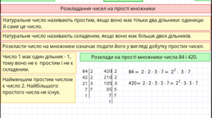 Математика 5(6). Картка 3. Розкладання чисел на прості множники.