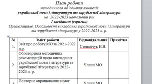 План роботи МО вчителів української мови і літератури та зарубіжної літератури (1,2,3,4,5 засідання)
