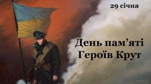 Інтерактивна презентація до Дня пам’яті Героїв Крут.