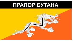 Презентація "Використання мемів для креативного викладання хімії"