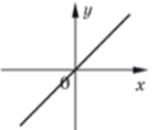 0401cs1w-fed1-143x118.png