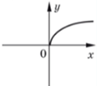 0401cs1y-7dee-141x125.png