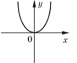 0401cs20-49a3-159x129.png