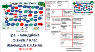 Гра-мандрівка фізика 7 клас "Взаємодія тіл. Сили"