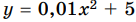 0401cvei-3384-136x22.png