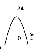0401cvev-ad1d-124x163.png