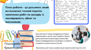 Візуальний матеріал для уроку у 8 класі на тему "Ділові папери. План роботи. Складання плану роботи над проектом".
