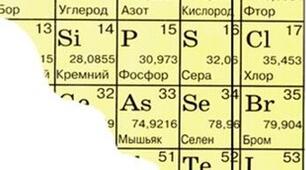 Окисні та відновні властивості неметалів. Застосування неметалів